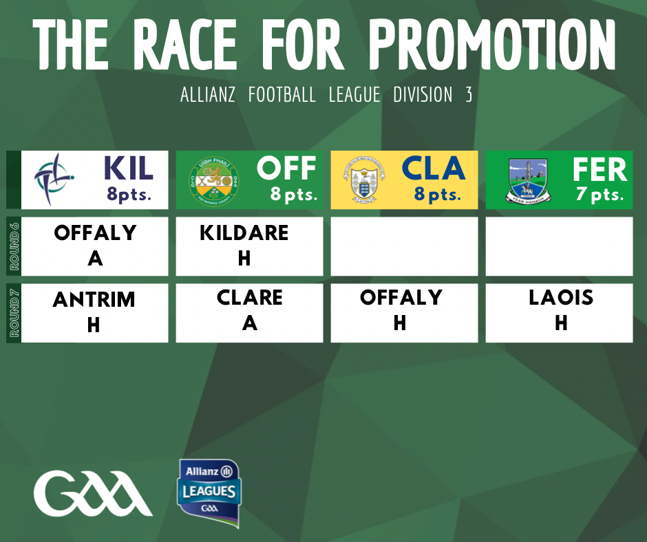 Copy of The Race for Promotion D3 (Facebook Post).png